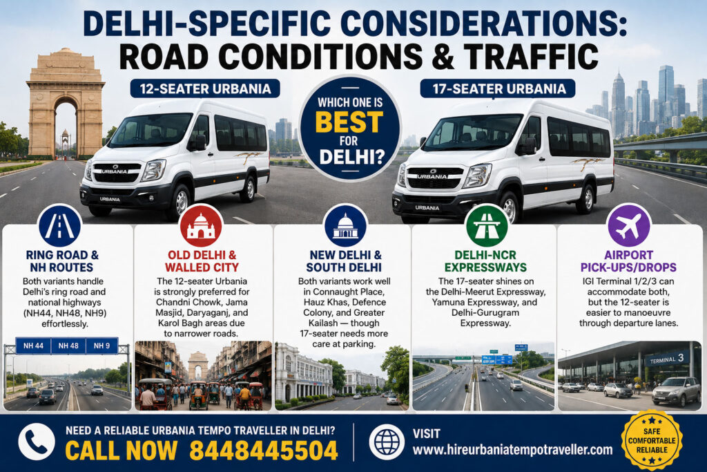 Delhi