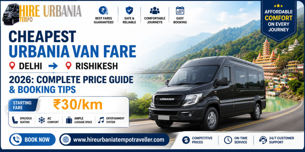 Cheapest Urbania Van Fare Delhi to Rishikesh
