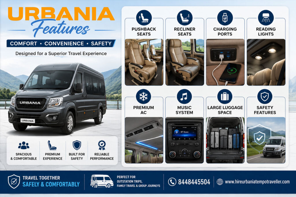 Urbania Features